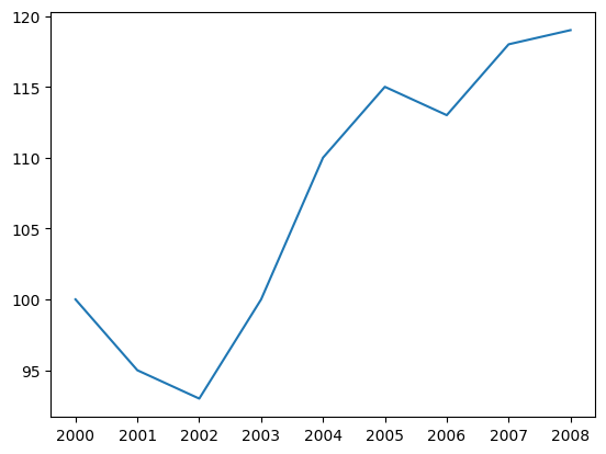 _images/1c80beb1e2b73b61082e543cc5abaf6f9b9a38ba3dadf75a085bf4330b15662b.png